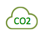 Event CO2 Footprint