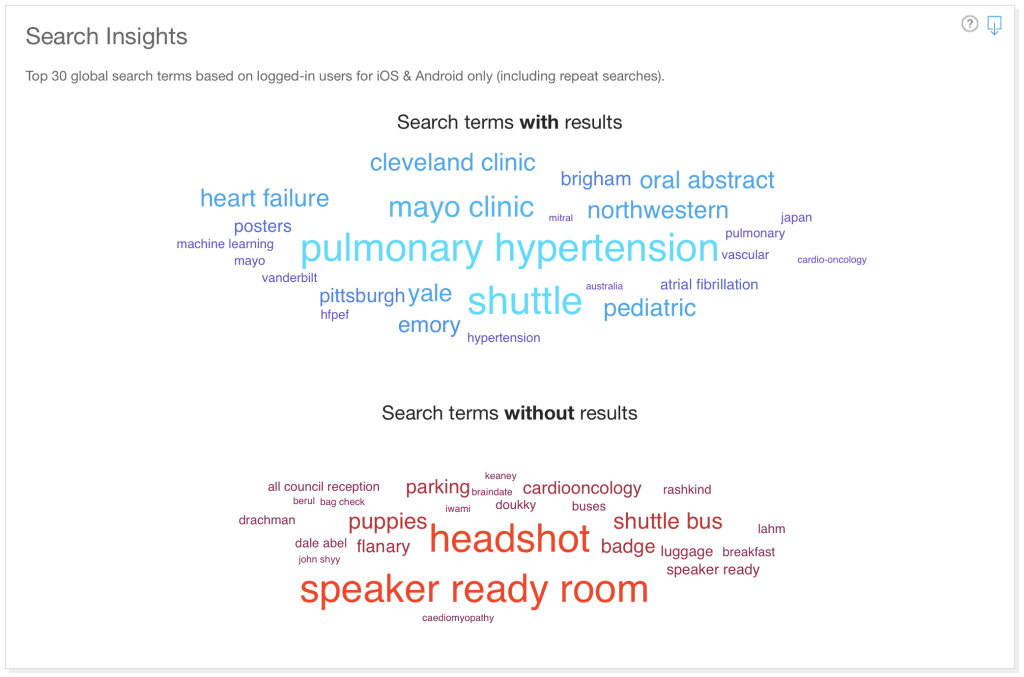 analytics-word-cloud mobile event app search analytics